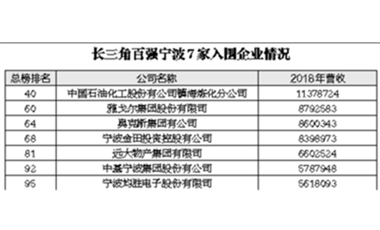 星空娱乐-妄想照进现实,致力成就将来!