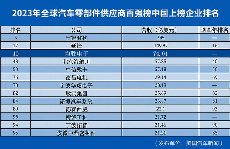 星空娱乐-妄想照进现实,致力成就将来!