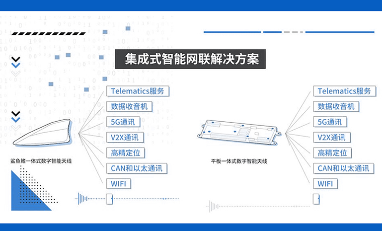 16577018451189058D95.jpg 集成式规划 官网使用.jpg