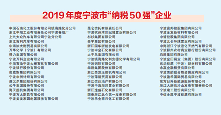 16716872191155538A84.jpg 纳税50强 官网使用.jpg