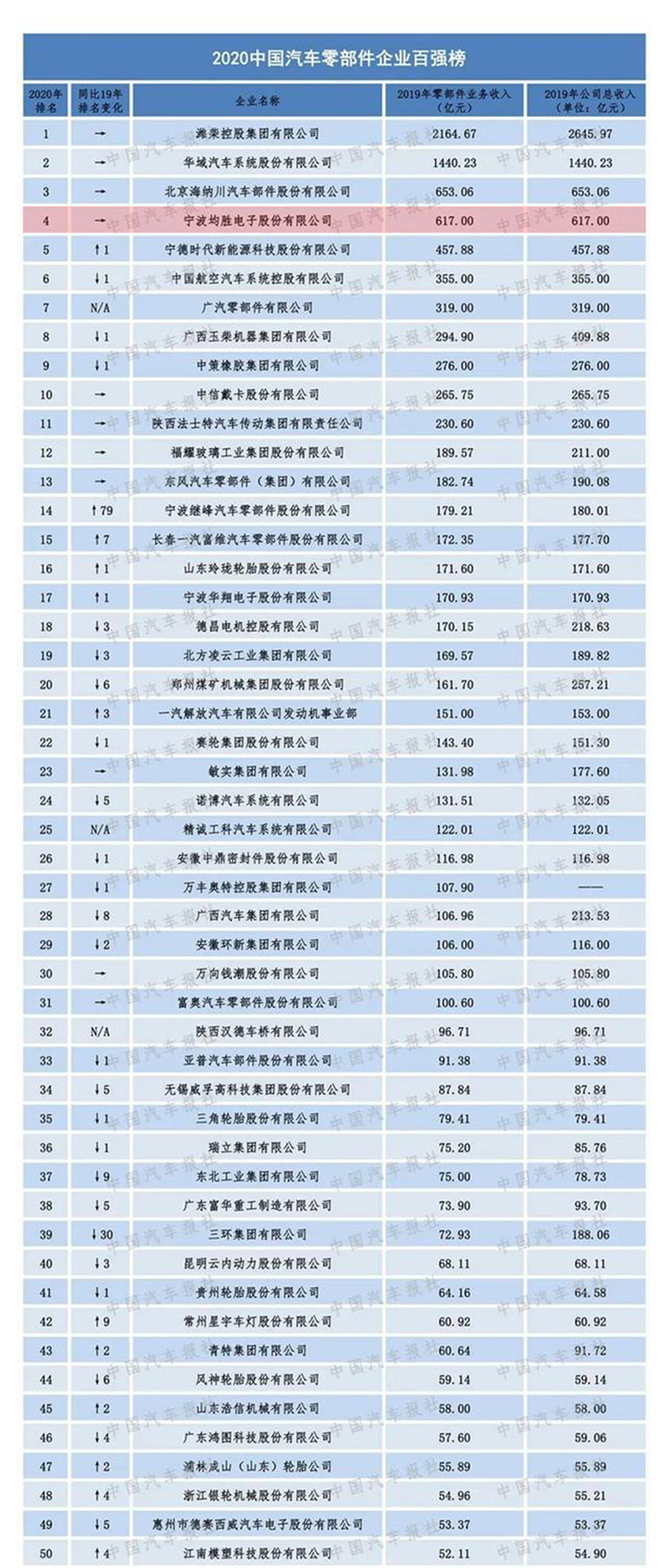 1671757160113139BFDB.jpg 星空娱乐电子中国排名 官网使用.jpg