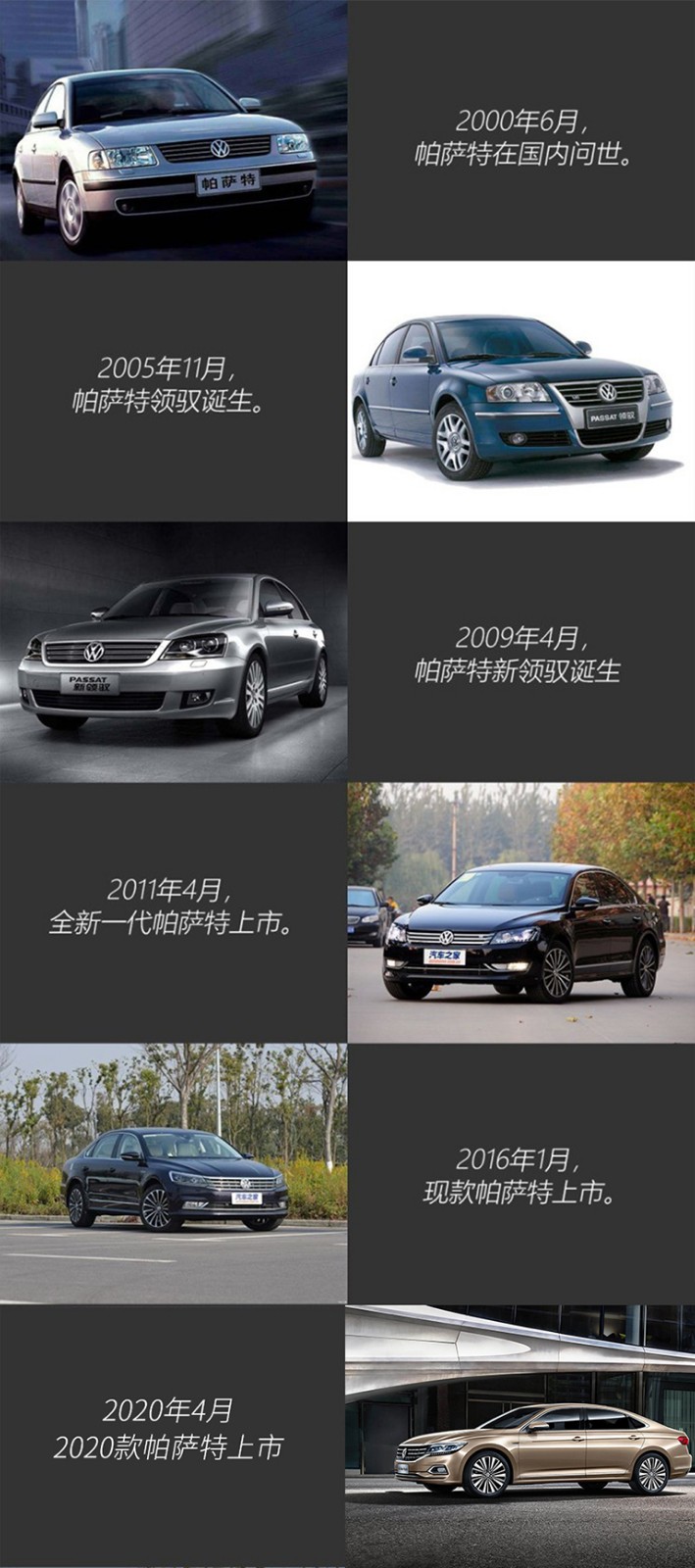 帕萨特上市过程 官网使用.jpg