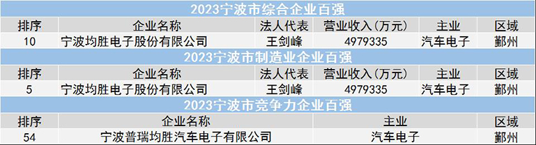 1693300950917437C195.jpg 孝感颁布 官网.jpg