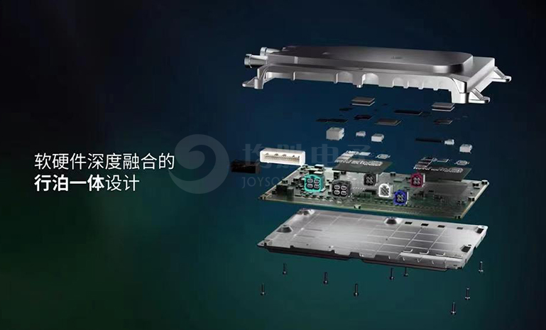 星空娱乐电子智能驾驶域节制器 官网使用.jpg