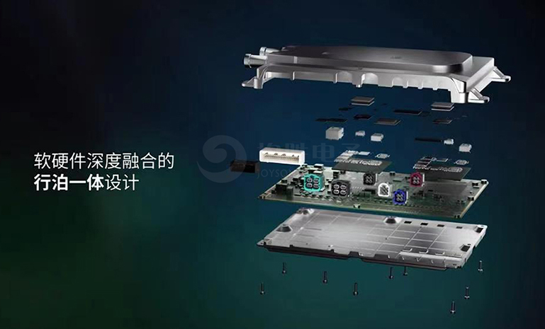 星空娱乐电子智能驾驶域节制器 官网使用.jpg