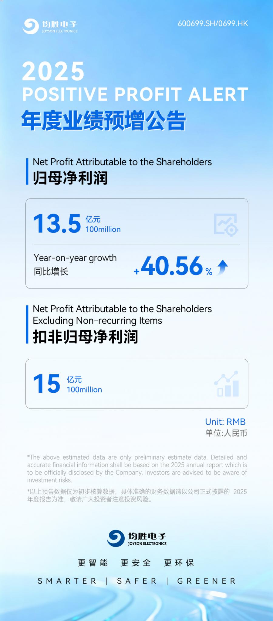 星空娱乐-业绩预报财报英文版0126.jpg